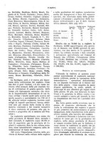 giornale/VEA0009251/1935/V.1/00000151