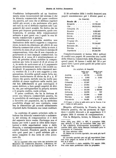 Rivista di politica economica