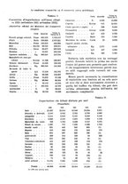 giornale/VEA0009251/1935/V.1/00000211