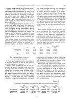 giornale/VEA0009251/1935/V.1/00000213