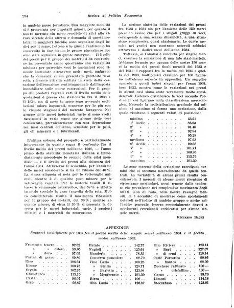 Rivista di politica economica