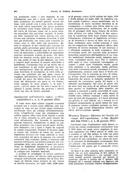 Rivista di politica economica