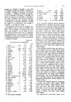 giornale/VEA0009251/1935/V.1/00000299