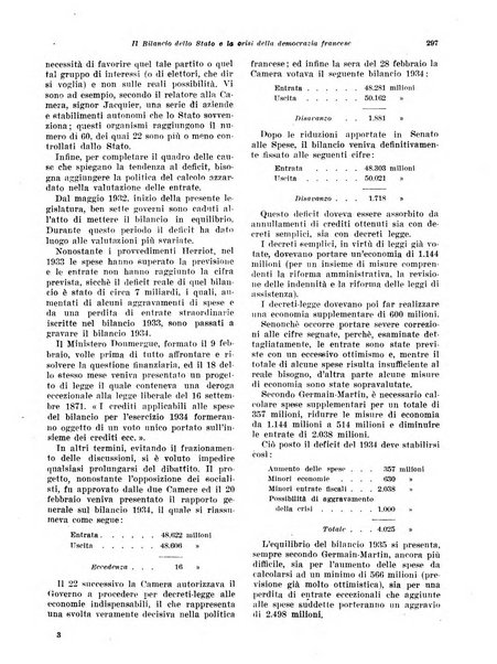 Rivista di politica economica