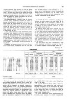 giornale/VEA0009251/1935/V.1/00000343