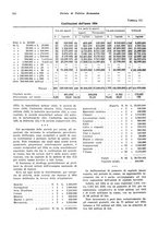 giornale/VEA0009251/1935/V.1/00000344