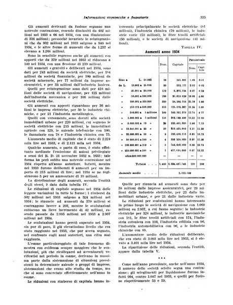 Rivista di politica economica