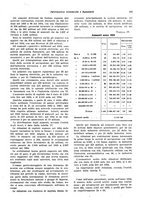 giornale/VEA0009251/1935/V.1/00000345