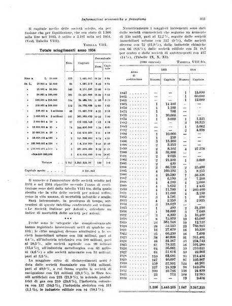 Rivista di politica economica