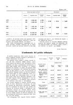 giornale/VEA0009251/1935/V.1/00000354