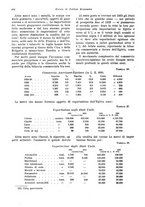 giornale/VEA0009251/1935/V.1/00000464