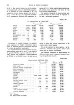 giornale/VEA0009251/1935/V.1/00000468