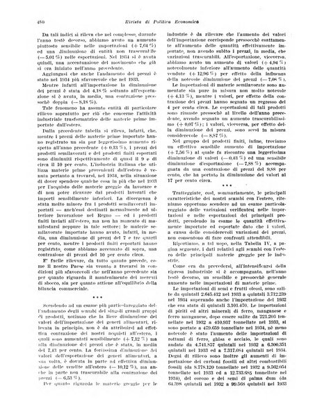 Rivista di politica economica