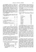 giornale/VEA0009251/1935/V.1/00000503