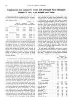 giornale/VEA0009251/1935/V.1/00000504