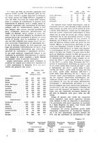 giornale/VEA0009251/1935/V.1/00000505