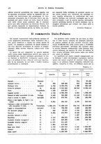 giornale/VEA0009251/1935/V.1/00000510