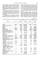 giornale/VEA0009251/1935/V.1/00000511