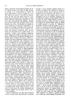 giornale/VEA0009251/1935/V.1/00000620