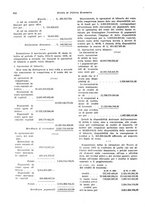 giornale/VEA0009251/1935/V.1/00000626