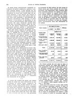 giornale/VEA0009251/1935/V.1/00000628