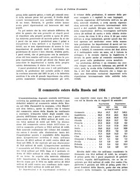 Rivista di politica economica