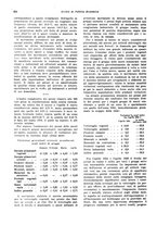 giornale/VEA0009251/1935/V.1/00000638