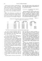 giornale/VEA0009251/1935/V.1/00000688