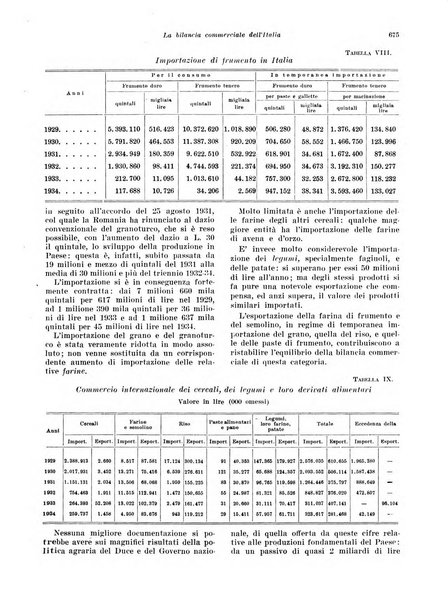 Rivista di politica economica