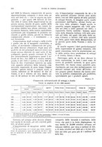 giornale/VEA0009251/1935/V.1/00000692