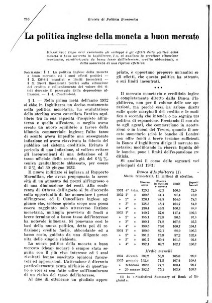 Rivista di politica economica