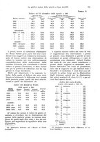 giornale/VEA0009251/1935/V.1/00000729