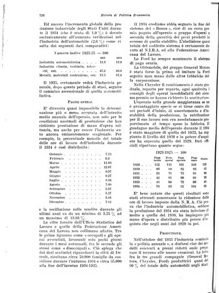 Rivista di politica economica