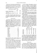 giornale/VEA0009251/1935/V.1/00000742