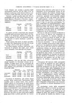 giornale/VEA0009251/1935/V.1/00000743
