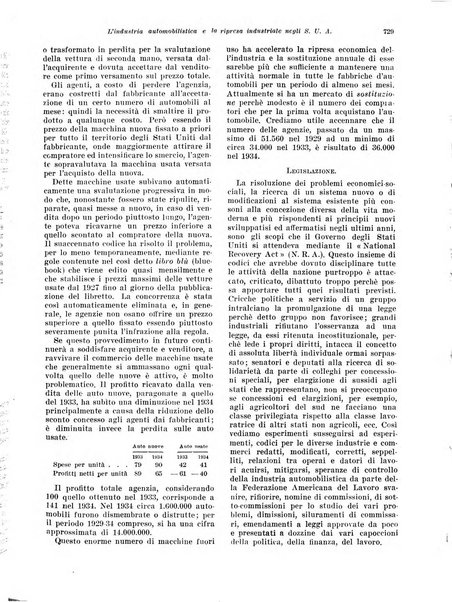 Rivista di politica economica