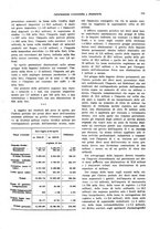 giornale/VEA0009251/1935/V.1/00000755