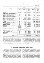 giornale/VEA0009251/1935/V.1/00000759