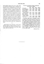 giornale/VEA0009251/1935/V.1/00000769