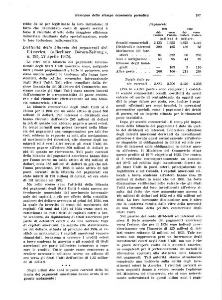 Rivista di politica economica