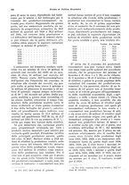 giornale/VEA0009251/1935/V.2/00000010