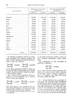 giornale/VEA0009251/1935/V.2/00000014