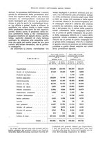giornale/VEA0009251/1935/V.2/00000015