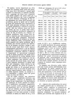 giornale/VEA0009251/1935/V.2/00000017