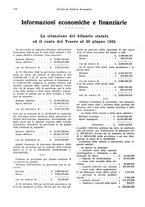 giornale/VEA0009251/1935/V.2/00000104