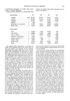 giornale/VEA0009251/1935/V.2/00000111