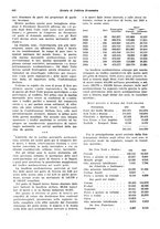 giornale/VEA0009251/1935/V.2/00000126