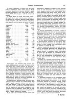 giornale/VEA0009251/1935/V.2/00000127