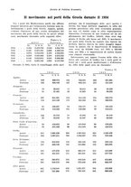 giornale/VEA0009251/1935/V.2/00000128