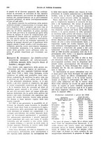 giornale/VEA0009251/1935/V.2/00000148